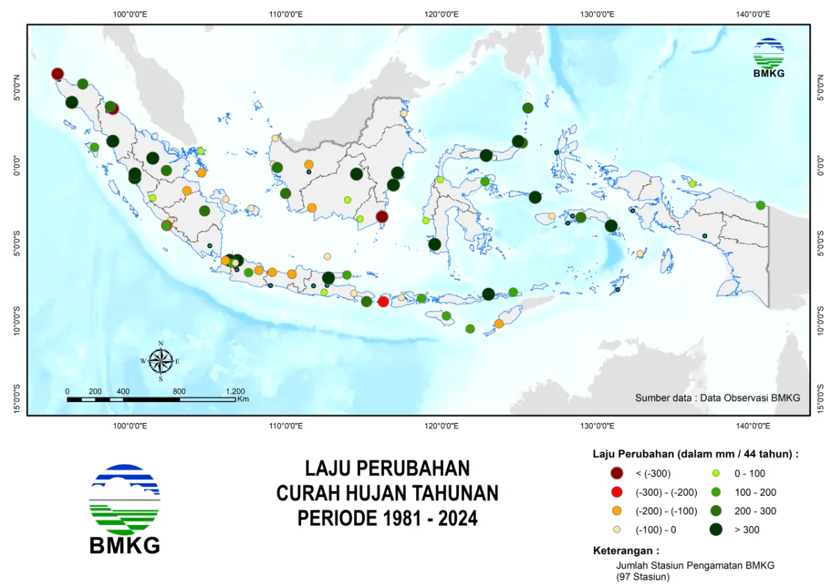 Curah Hujan C